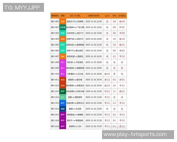 即时足球比分网大赢家为您提供最新赛事数据和分析助您赢得每一场比赛 即时足球比分网大赢家为您提供最新赛事数据和分析助您赢得每一场比赛